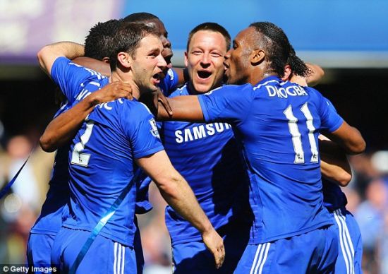 的市场规模 的市场规模